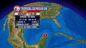 TD3 Advisory