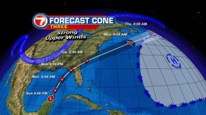 TD 3 Cone