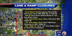 ramp-closures