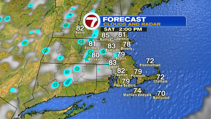 RPM Temp and Precip 2pm sat