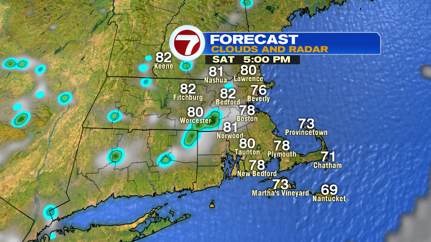 RPM Temp and Precip 5PM SAT