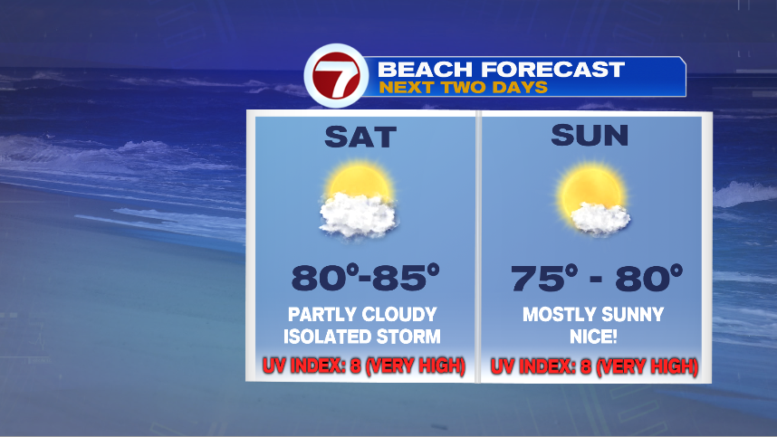 Warm Weekend, Few Storms Saturday - Boston News, Weather, Sports | WHDH ...