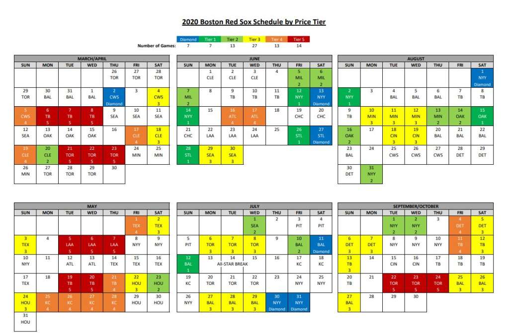 Red Sox ticket prices to vary depending on demand in 2014