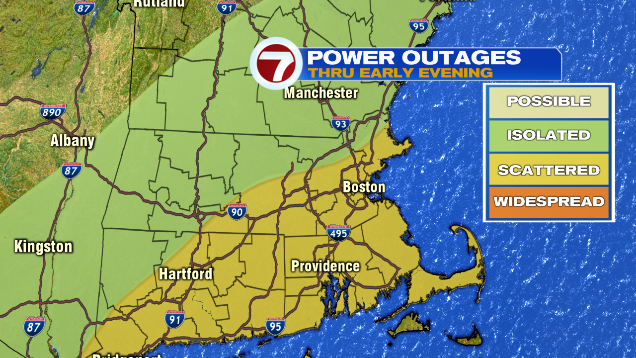 Power Outages