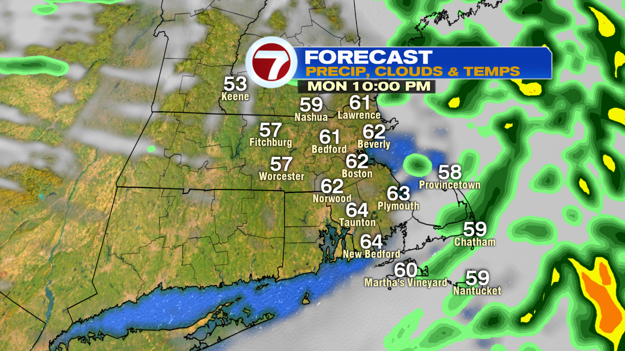 RPM Temp and Precip 10PM MON