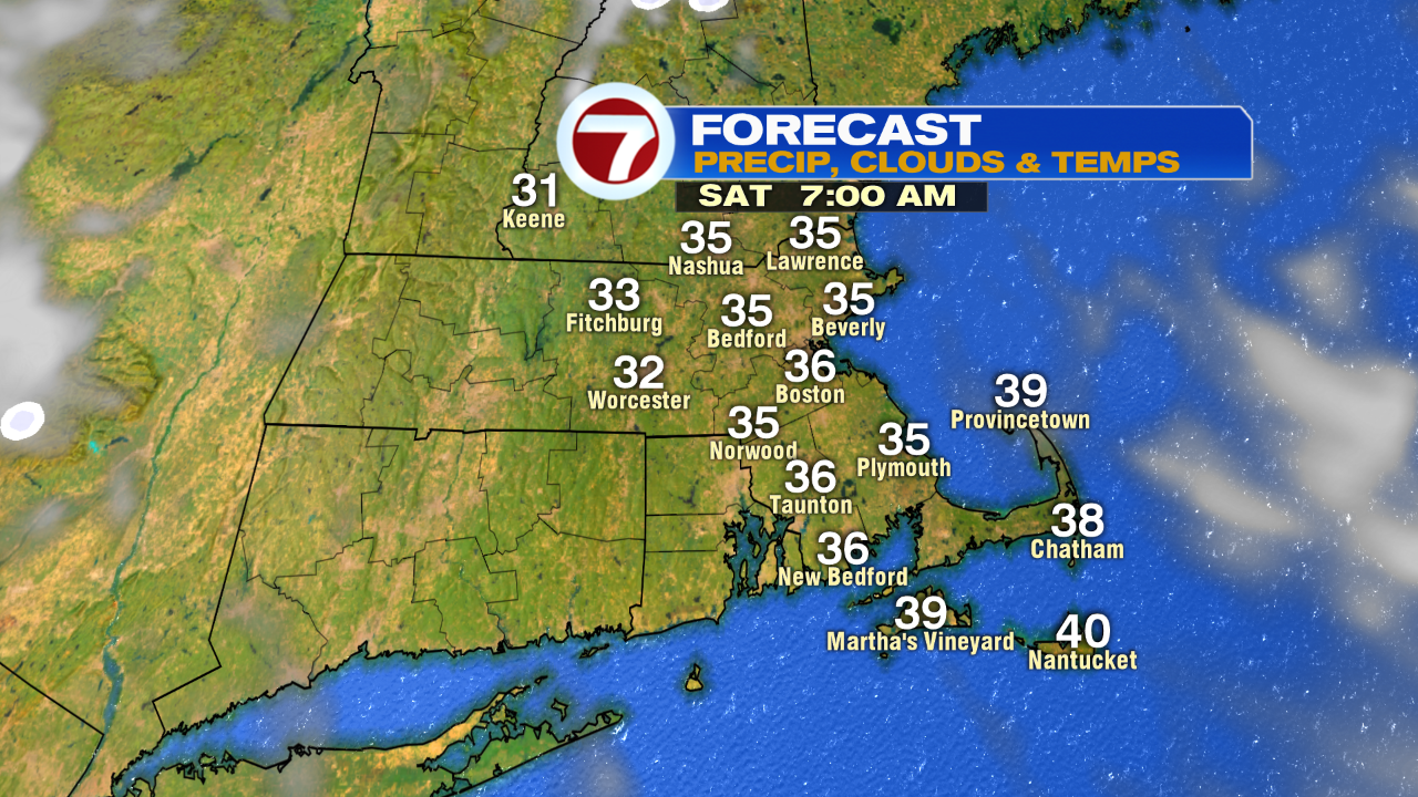 RPM Temp and Precip 7am sat