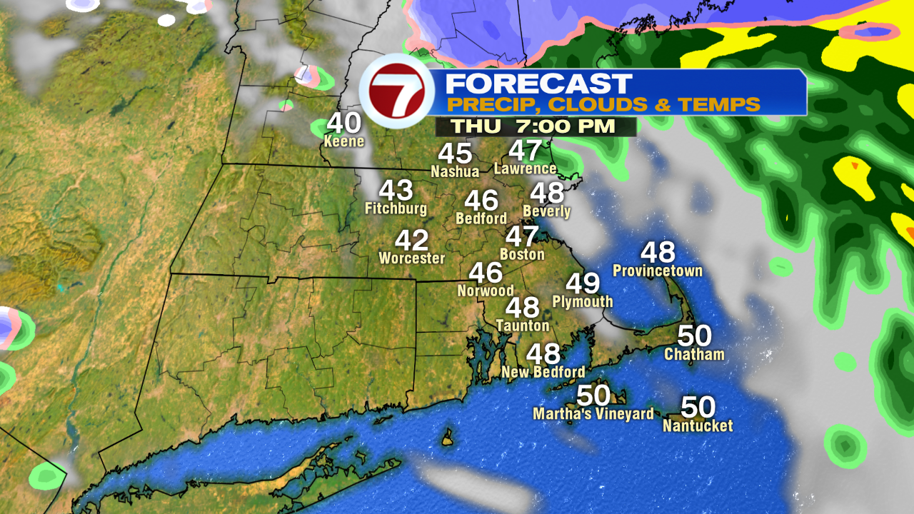 RPM Temp and Precip 7pm thu