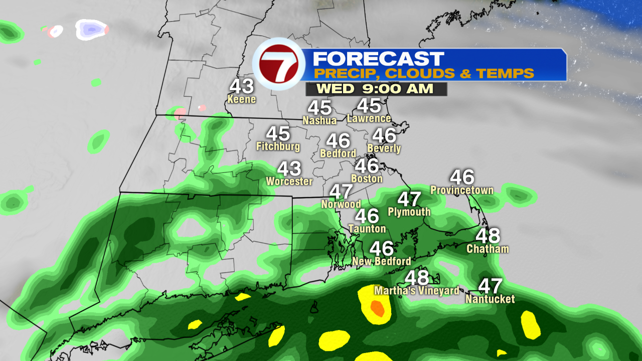 RPM Temp and Precip 9AM WED
