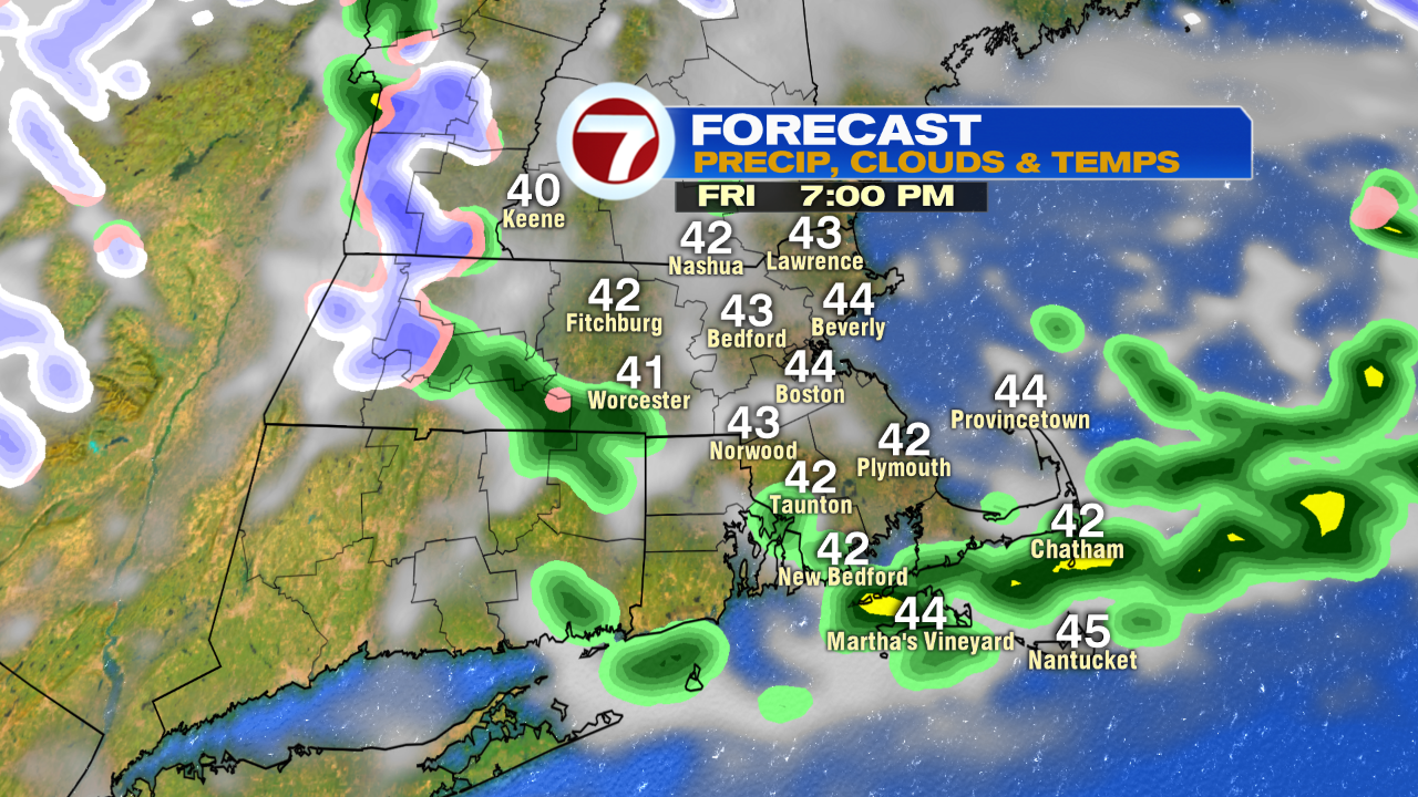 RPM Temp and Precip FRIDAY 7PM