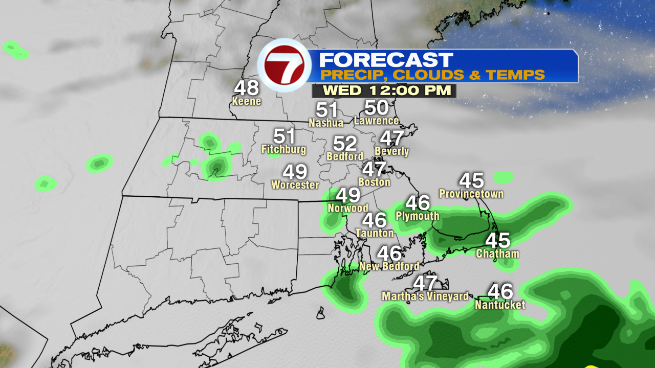 RPM Temp and Precip noon wed