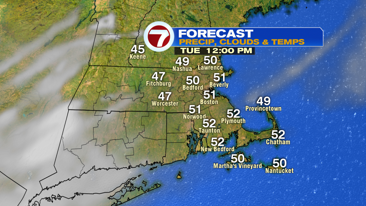 RPM Temp and Precip TUE NOON