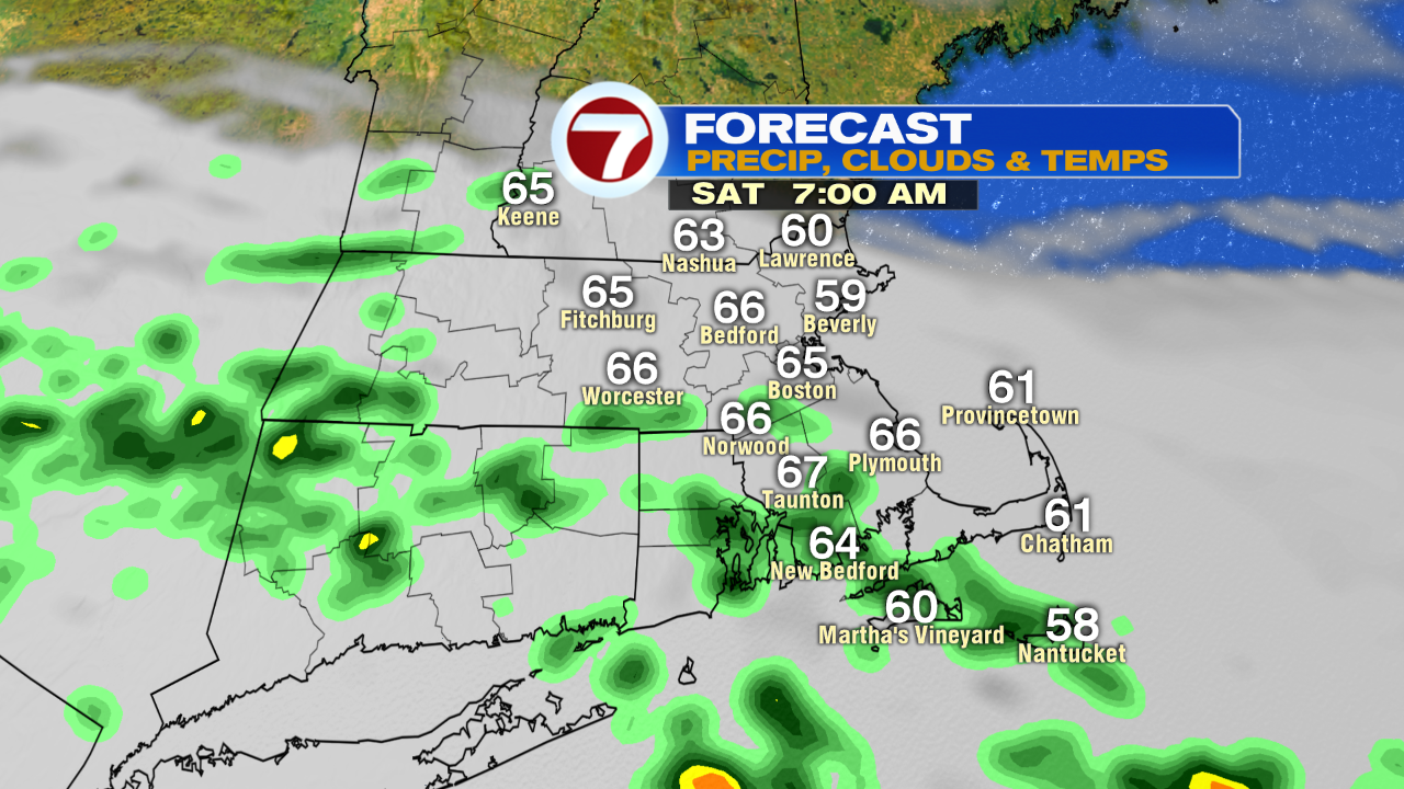 RPM Temp and Precip 7am sat