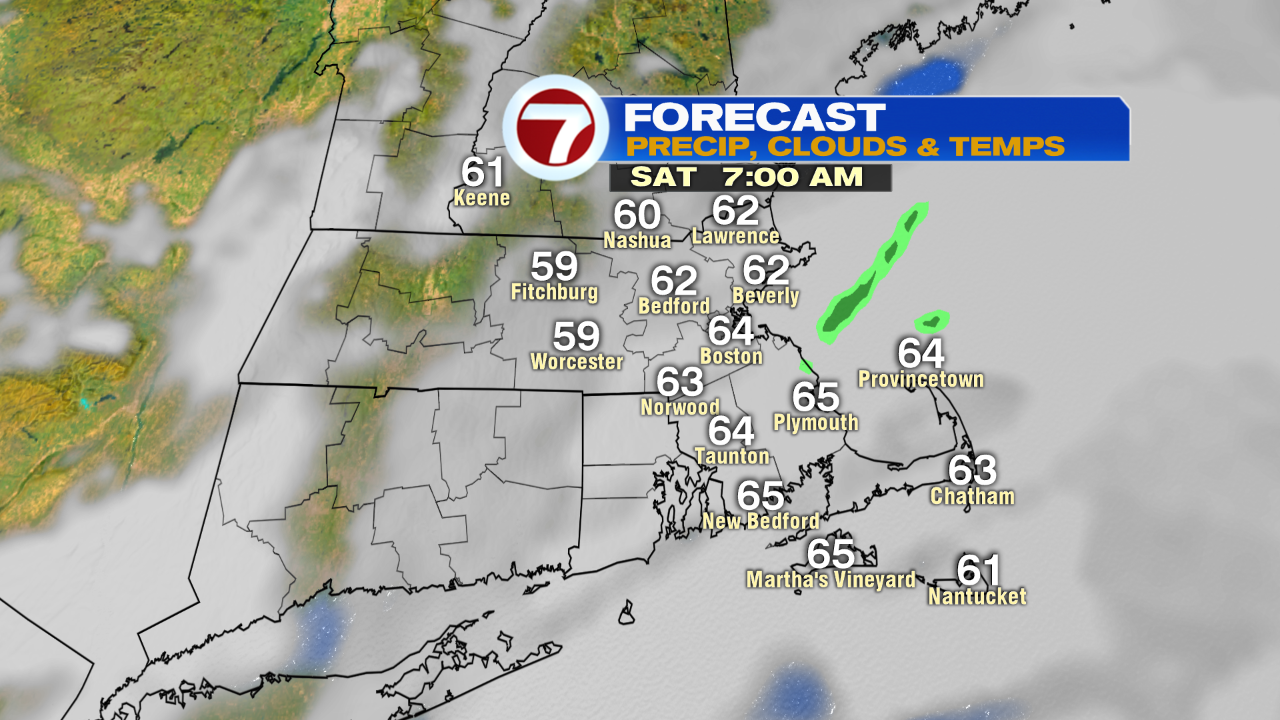 RPM Temp and Precip 7am sat
