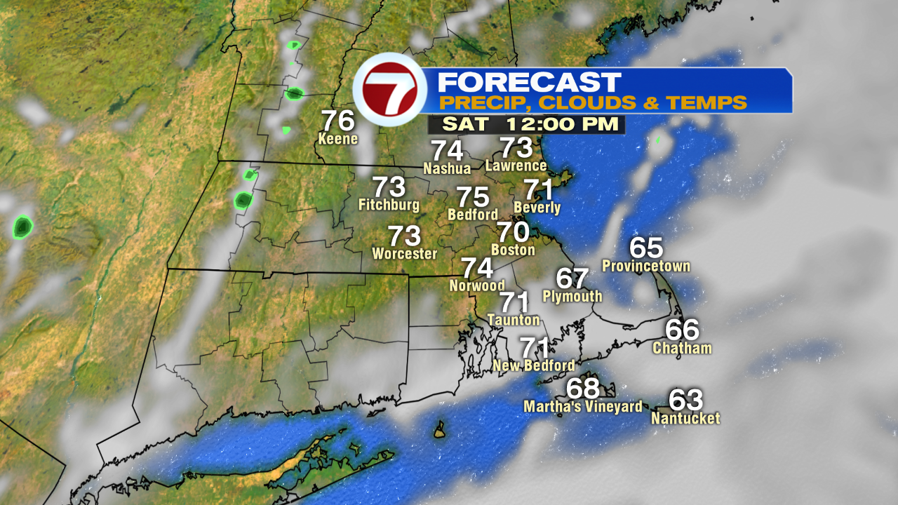 RPM Temp and Precip NOON SAT