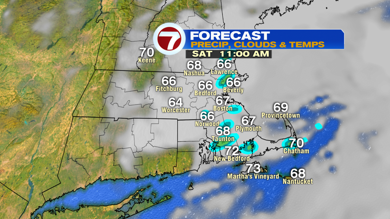 RPM Temp and Precip 11am sat