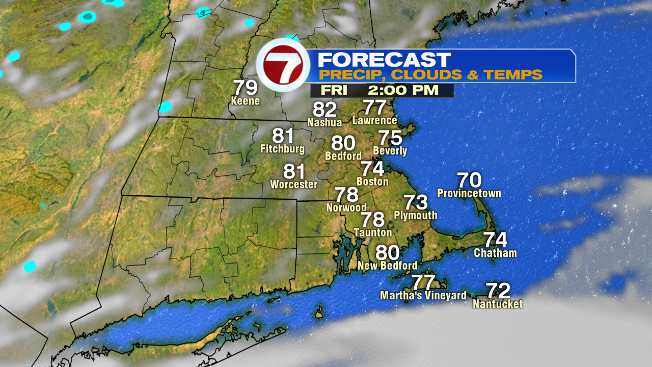 RPM Temp and Precip 2pm fri