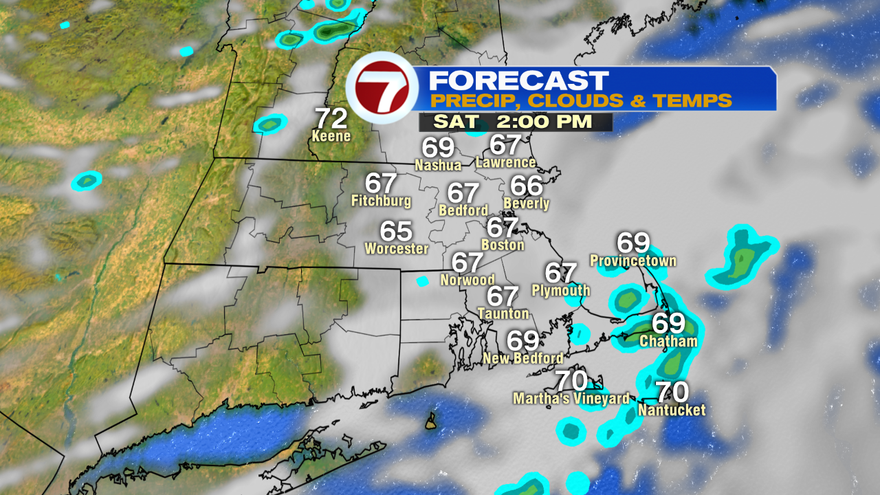 RPM Temp and Precip 2pm sat