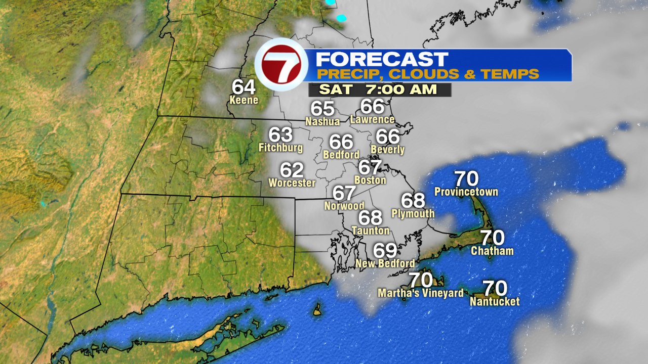 RPM Temp and Precip 7am sat
