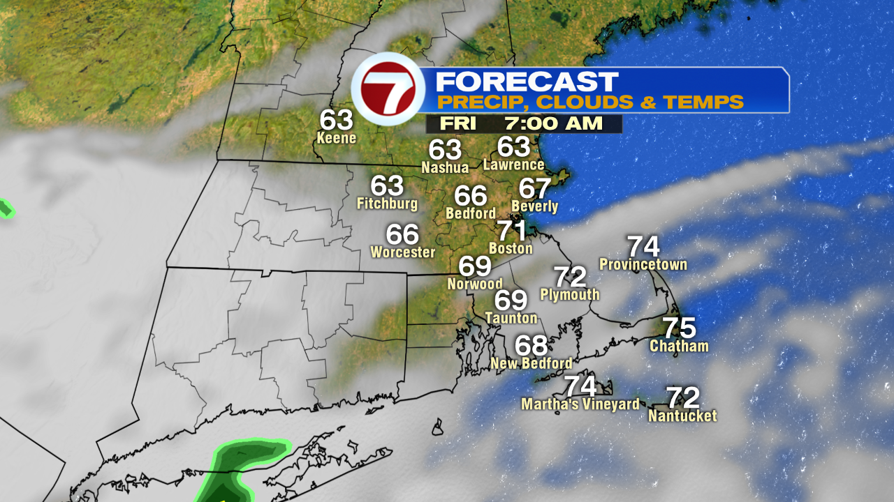 RPM Temp and Precip7am fri